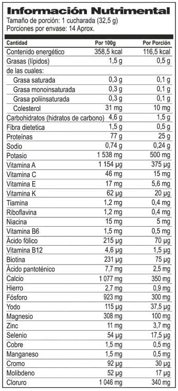 ISOPURE 1 LB