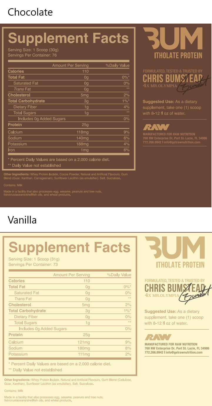 RAW CBUM PROTEIN ITHOLATE 5LB