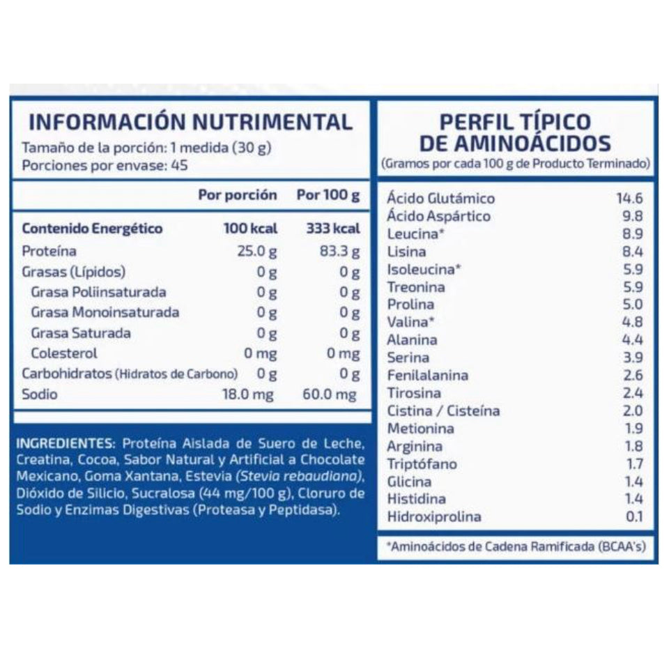 ION-ZERO NST 3LB