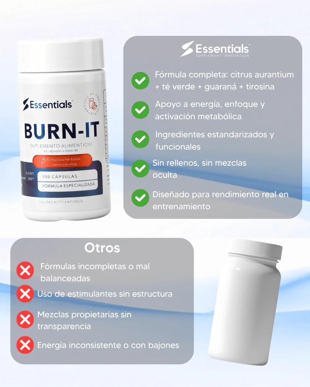 BURN-IT 60 CAPSULAS