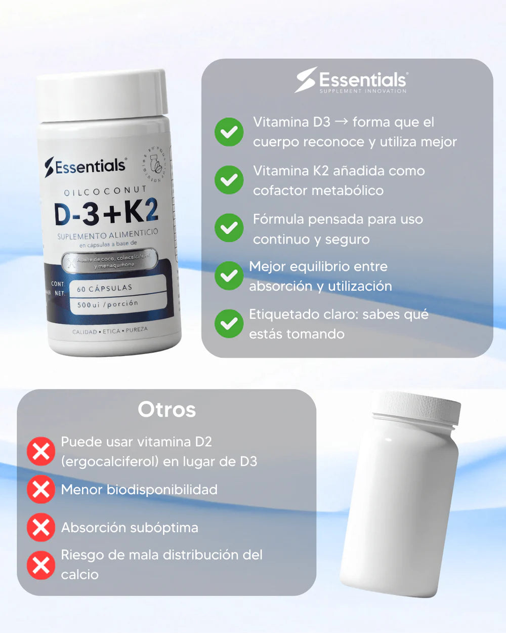 VITAMINA D3+K2 ESSENTIALS 60CAPS