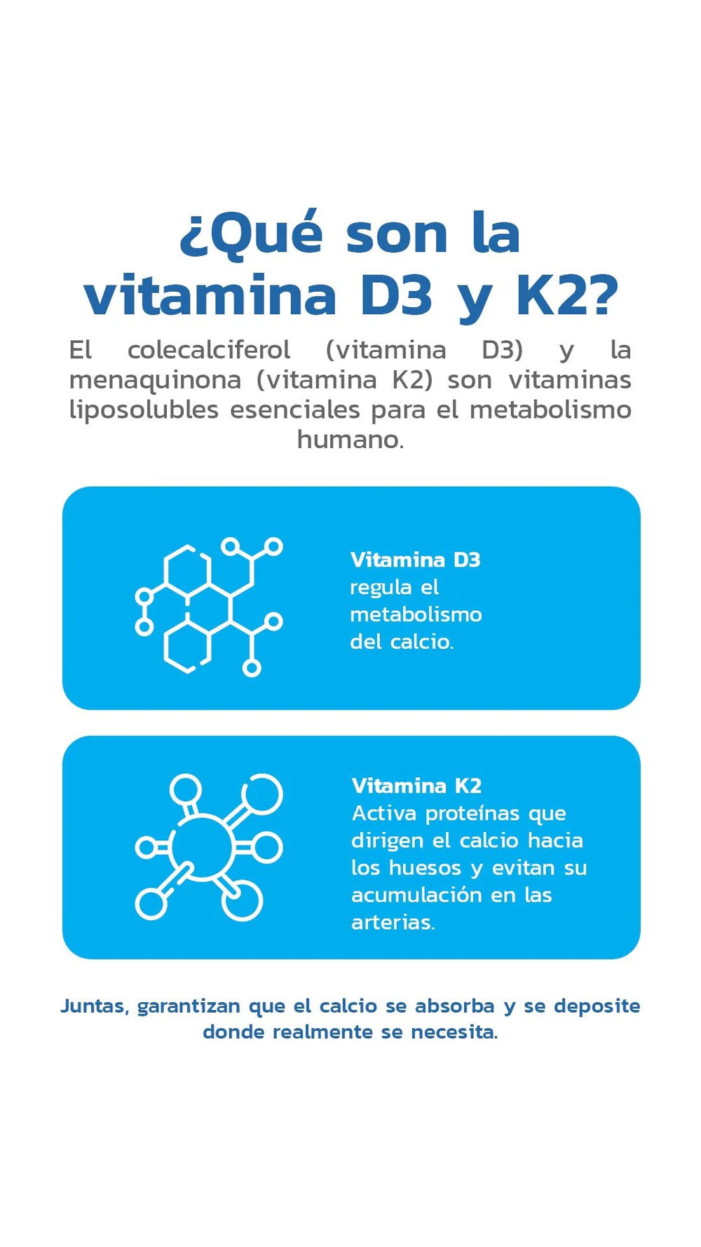 VITAMINA D3+K2 ESSENTIALS 60CAPS