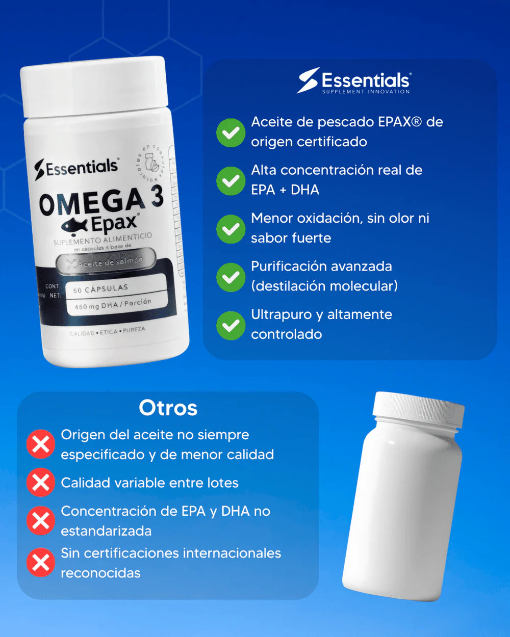 OMEGA 3 EPAX - ESSENTIALS 60Caps