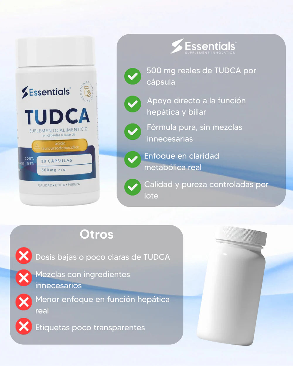 TUDCA ESSENTIALS