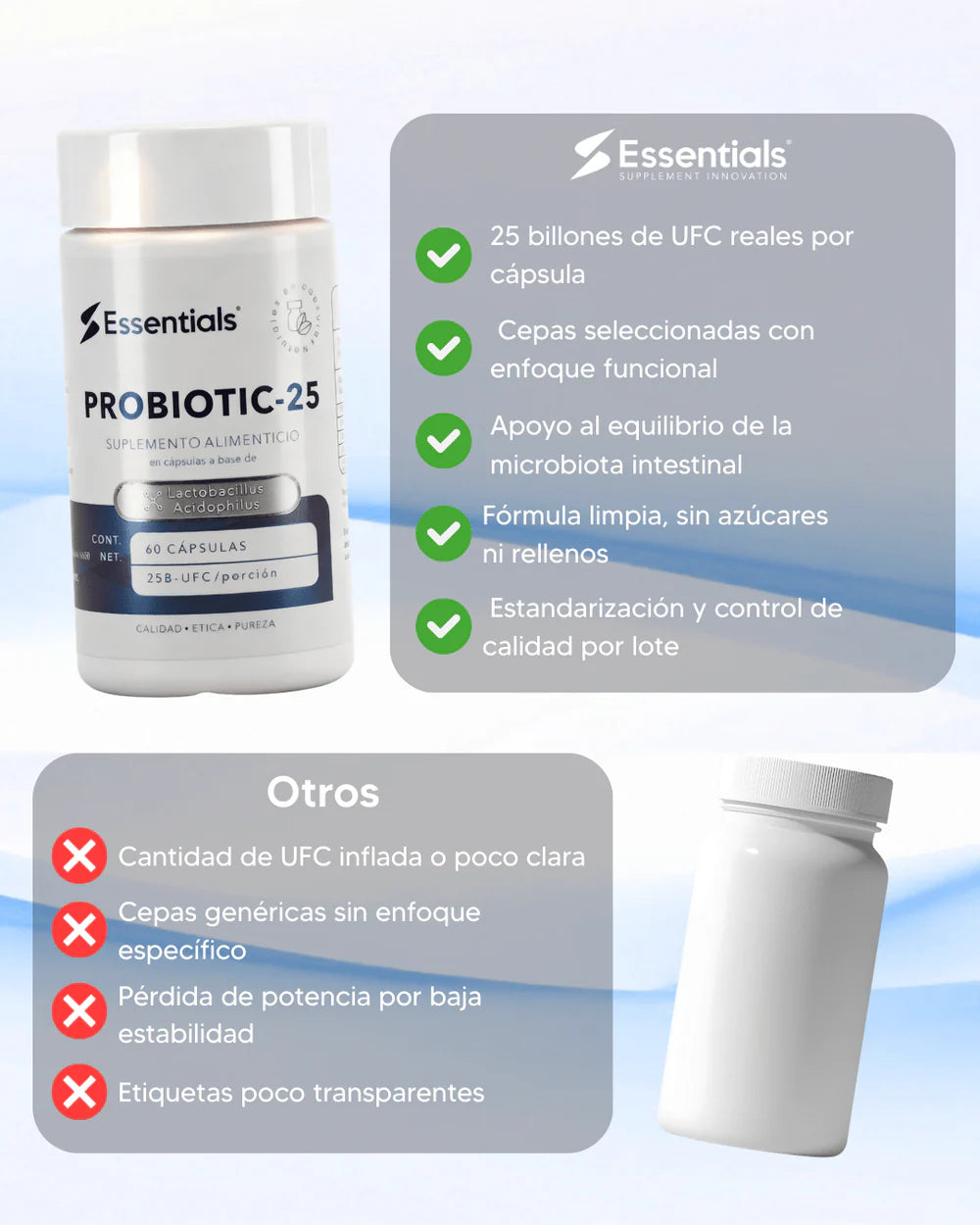 PROBIOTIC-25 ESSENTIALS 60CAPS