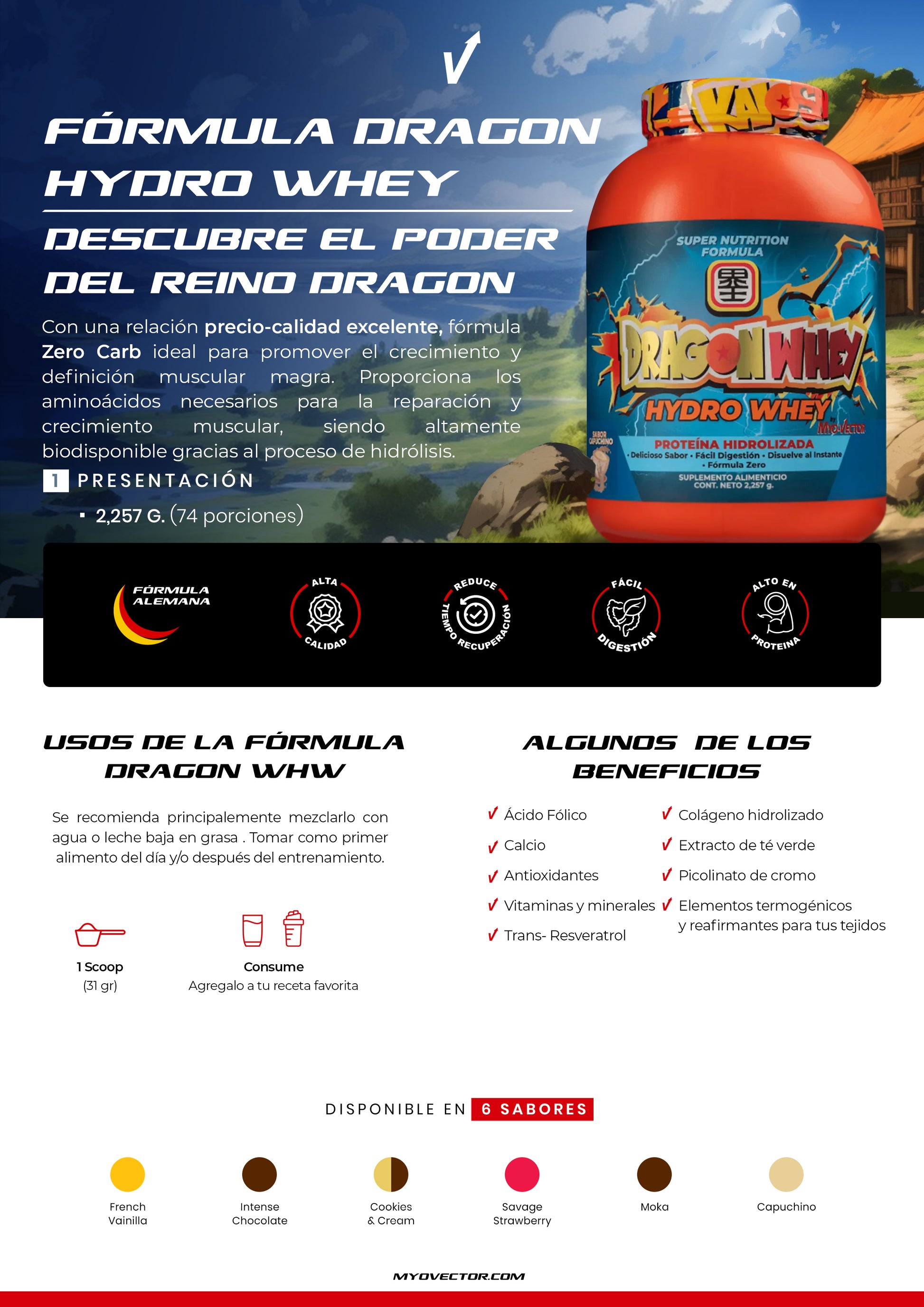 DRAGON HYDRO WHEY