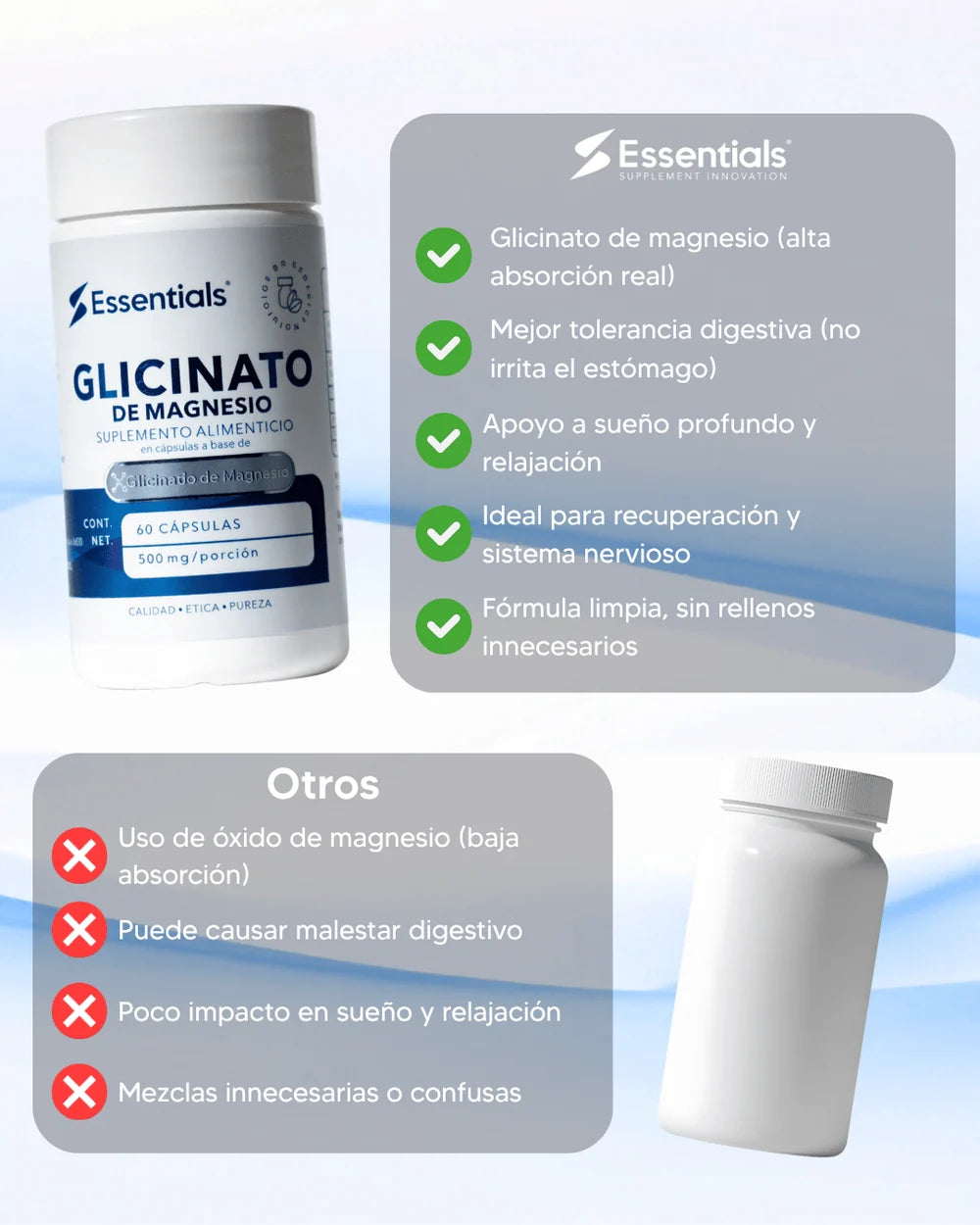 GLYCINATO DE MAGNESIO ESSENTIALS 60 CAPS
