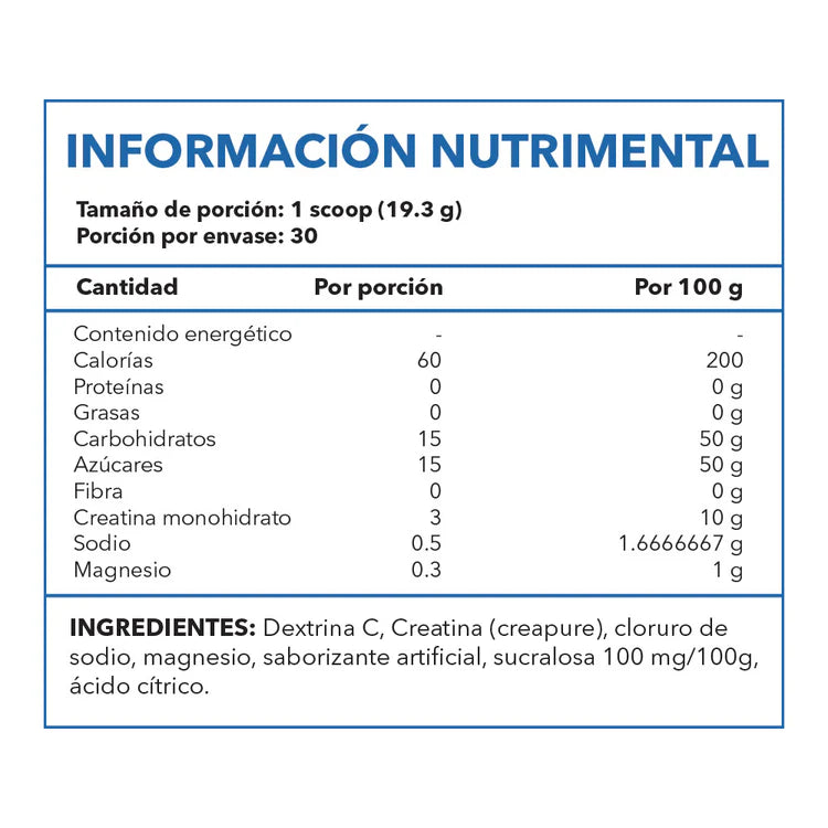 GLYCOPURE INTRAENTRENO ESSENTIALS 30 SERVS