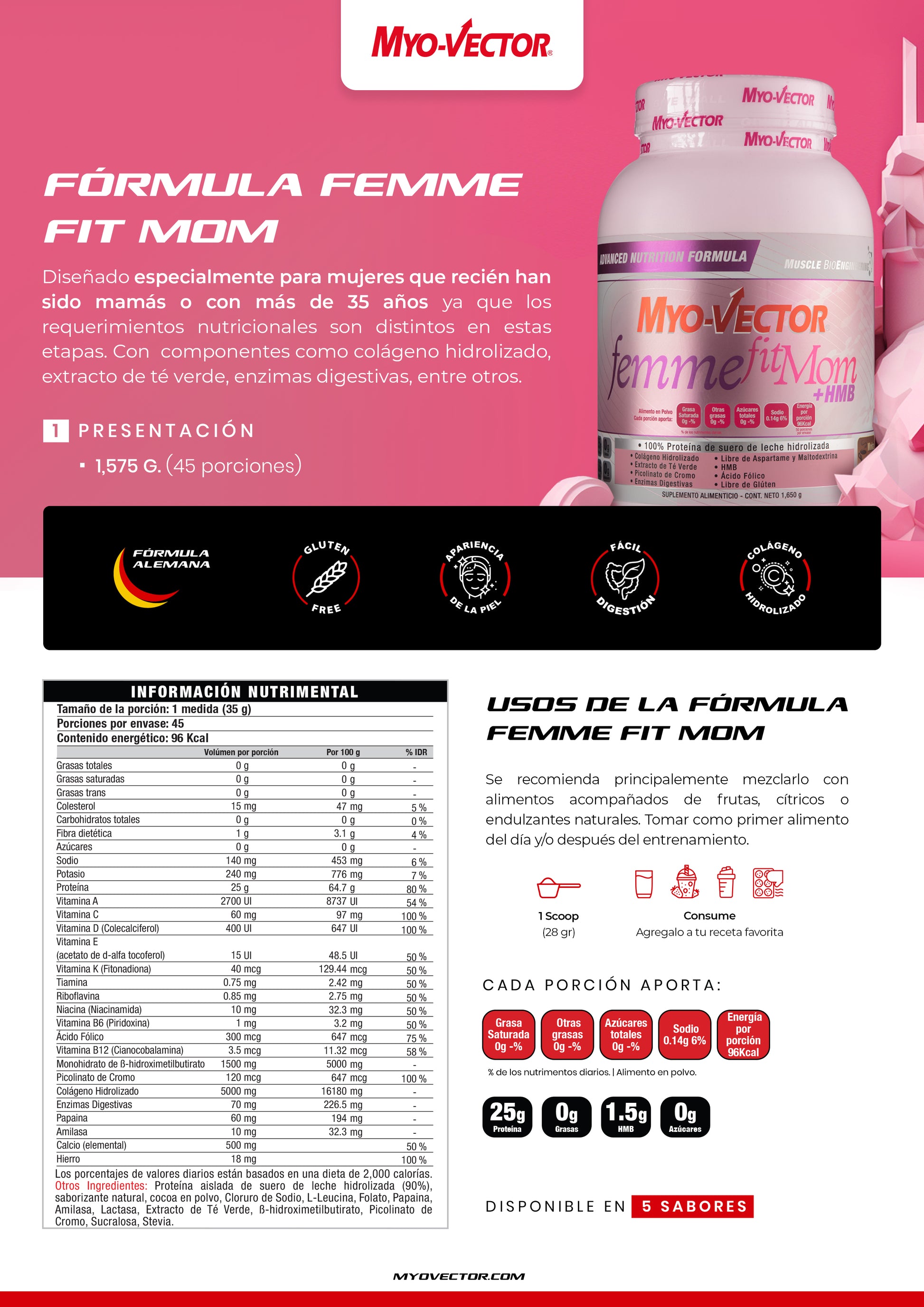 MYO-VECTOR FEMME FIT MOM 3LB