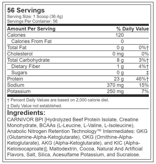 CARNIVOR CERO 4LB