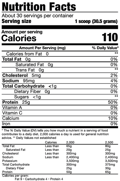 ISO PHORM DRAGÓN 2LB