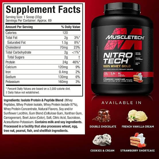 NITRO TECH WHEY GOLD 5LB