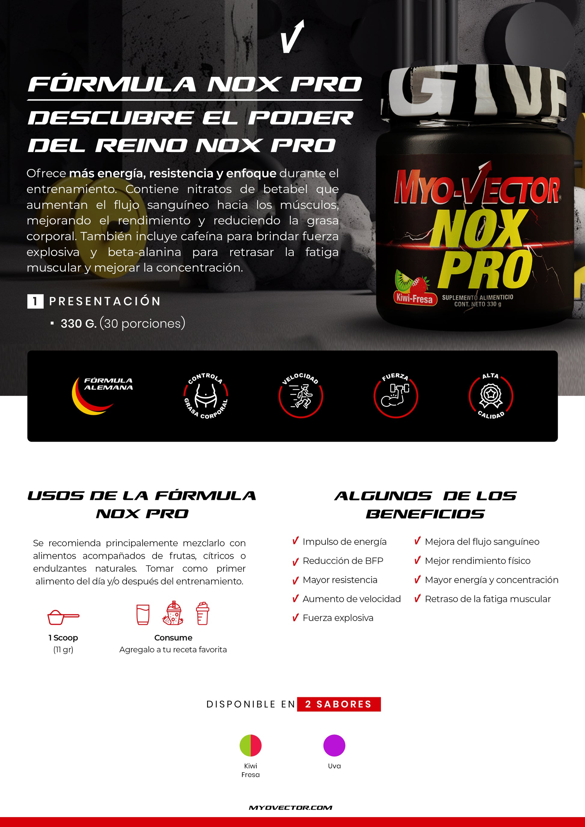 MYO VECTOR NOX PRO