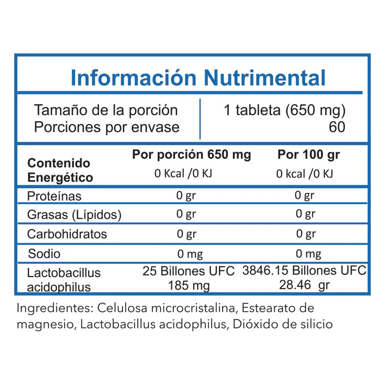 PROBIOTIC-25 ESSENTIALS 60CAPS