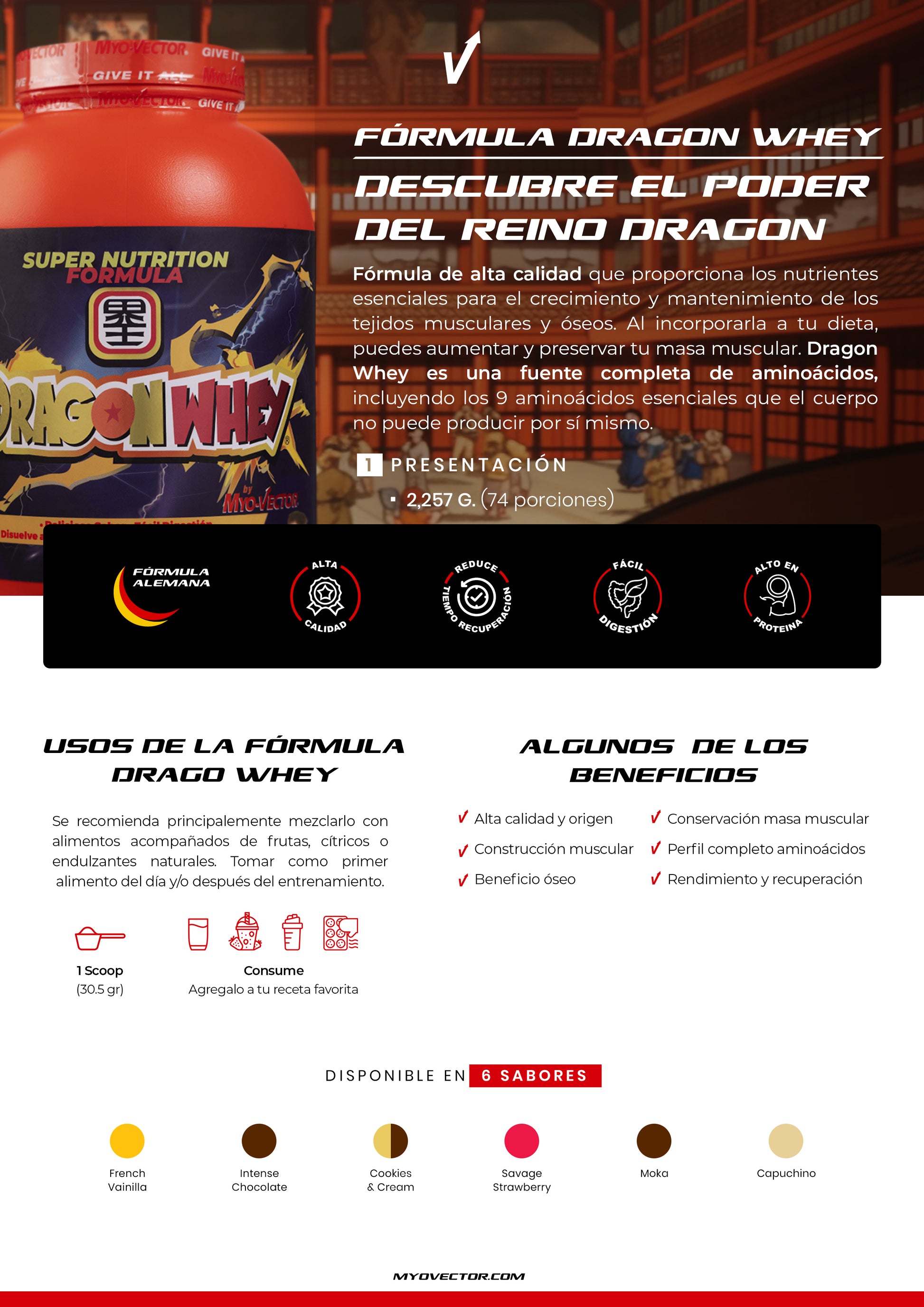 DRAGON WHEY MYO VECTOR 5LB