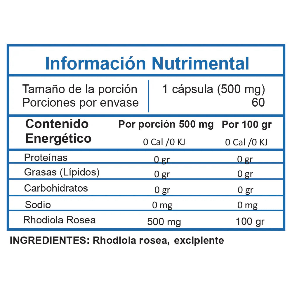 RHODIOLA ROSEA ESSENTIALS 500MG 60CAPS