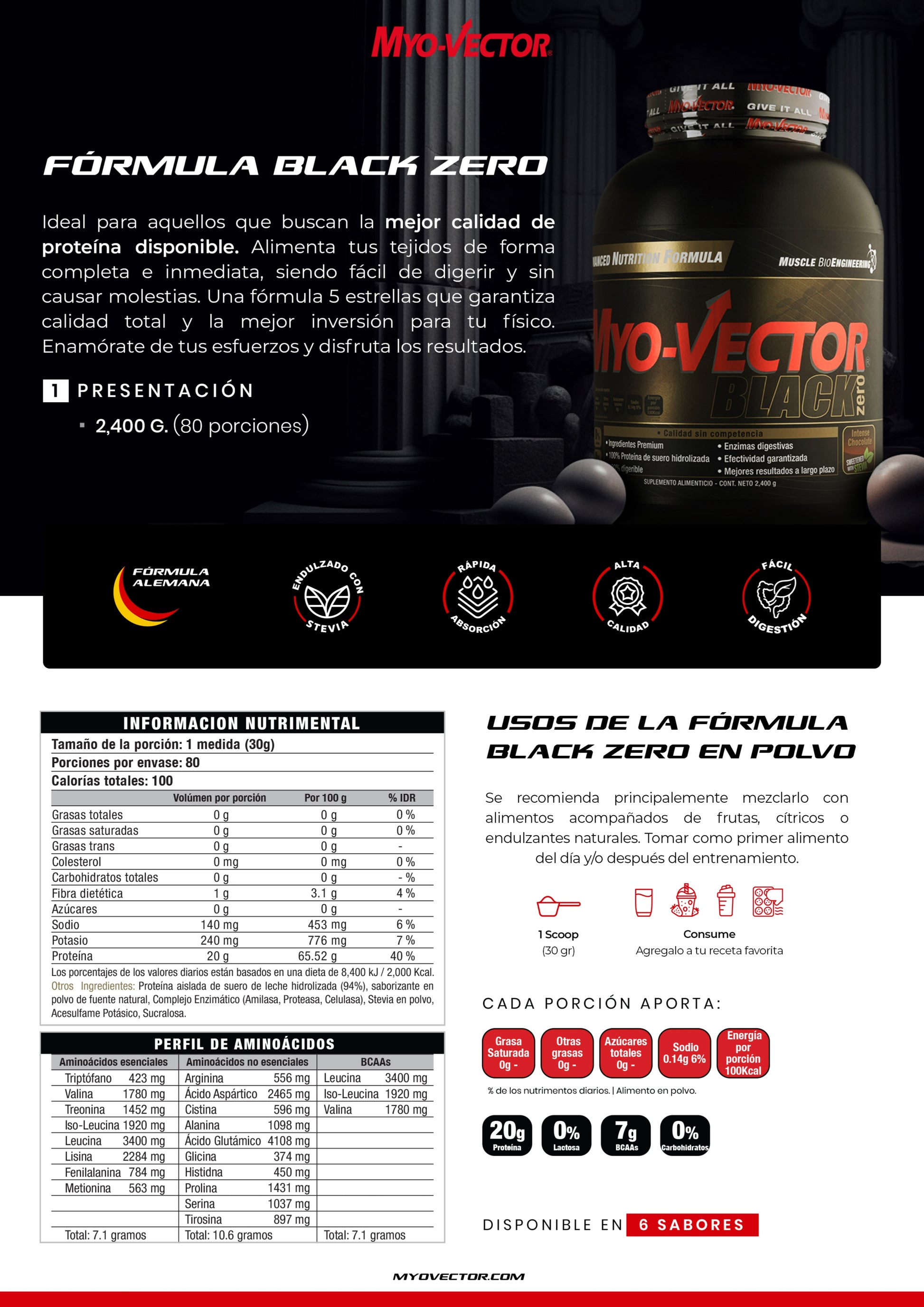 MYO-VECTOR BLACK ZERO