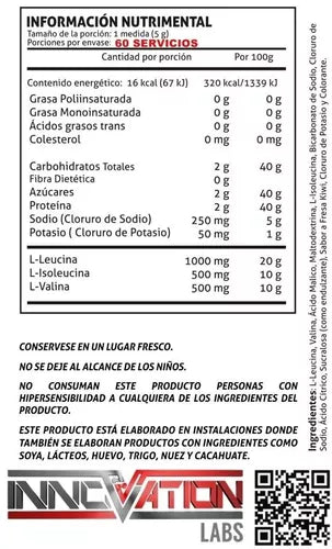 BCCA´S RECOVERY